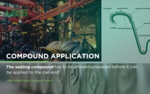 Compound Application