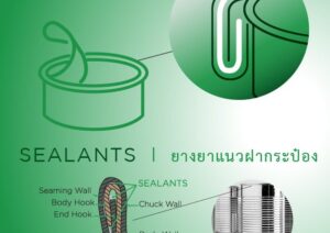 Compound Sealants